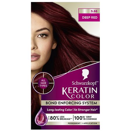 Schwarzkopf Keratin Color Permanent Hair Color Cream - 1.0 set
