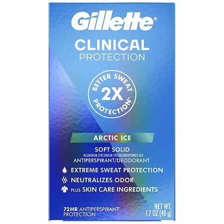 Gillette Clinical Soft Solid Antiperspirant Deodorant - 1.7 oz